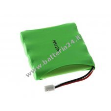 Batteria per Philips RC9200