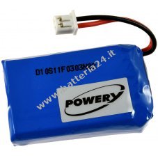 Batteria per Dogtra tipo BP74RE (non originale)