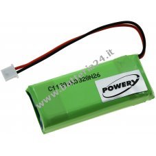 Batteria compatibile con Dogtra tipo 310 354 0101