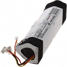 Batteria compatibile con Dreame tipo HHR24A