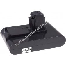 Batteria per Dyson DC34 Animalpro