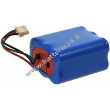 Batteria ricaricabile XXL compatibile con iRobot tipo GPRHC202N026