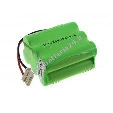 Batteria per iRobot 4408927