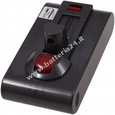 Batteria per aspirapolvere portatile RedRoad V17