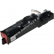 Batteria per aspirapolvere manuale Rowenta RH8829WO / 2D0