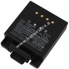 Batteria compatibile con Hetronic tipo 68303650