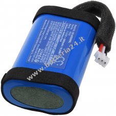 Anker Batteria per altoparlante Soundcore Flare 1, Flare 2