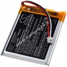 Batteria compatibile con Corsair tipo AEC524050