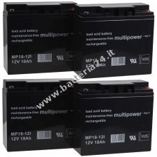 Powery Batteria ricaricabile di ricambio per USV APC Smart UPS SMT2200I