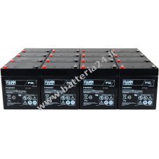 FIAMM Batteria ricaricabile da cambio per USV APC Smart UPS RT 5000 RM