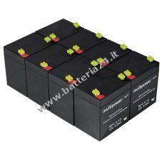 Powery Batteria ricaricabile di ricambio per USV APC Smart UPS 3000 RM 2U