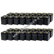 Powery Batteria ricaricabile di ricambio per USV APC Smart UPS RT 8000 RM