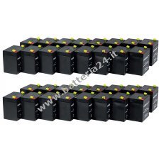 Powery Batteria ricaricabile di ricambio per USV APC Smart UPS SURT8000RMXLI