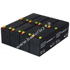 Powery Batteria ricaricabile di ricambio per USV APC Smart UPS XL 3000 RM 3U