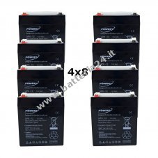 Powery Batteria al piombo gel 12V 6Ah per APC Smart UPS RT 10000 RM