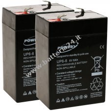 Powery La batteria al piombo gel sostituisce l'APC RBC 1