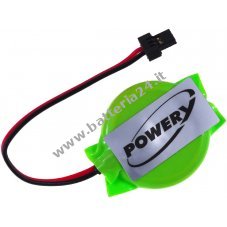 Batteria di riserva per Lenovo tipo 04W0331