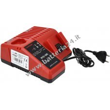 Caricabatteria compatibile con Milwaukee M12 18FC per batteria a stelo e a spinta da 12V   18V