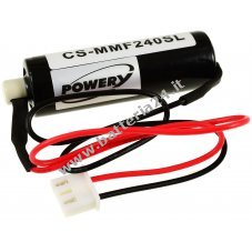 Batteria al litio SPS per Mitsubishi F1